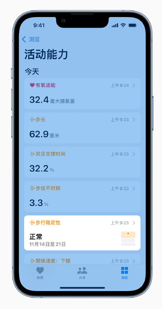 晋中苹果手机维修分享iOS 15 新功能 